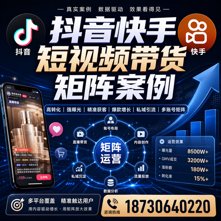 张掖短视频带货团队多平台矩阵自动分发案例